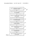 Apparatus and Methods for Wrapping Texture onto the Surface of a Virtual     Object diagram and image