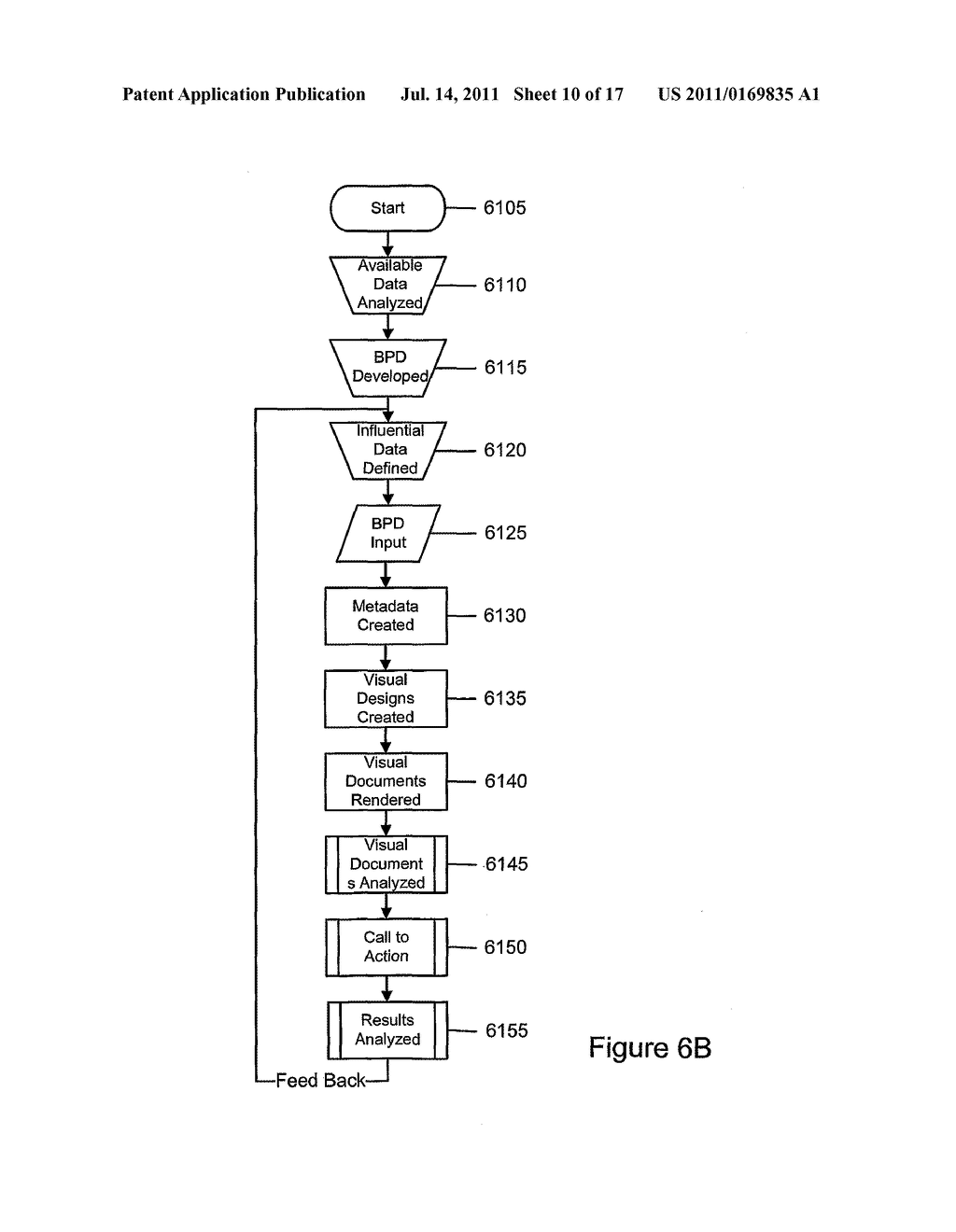 DIMENSION REDUCING VISUAL REPRESENTATION METHOD - diagram, schematic, and image 11