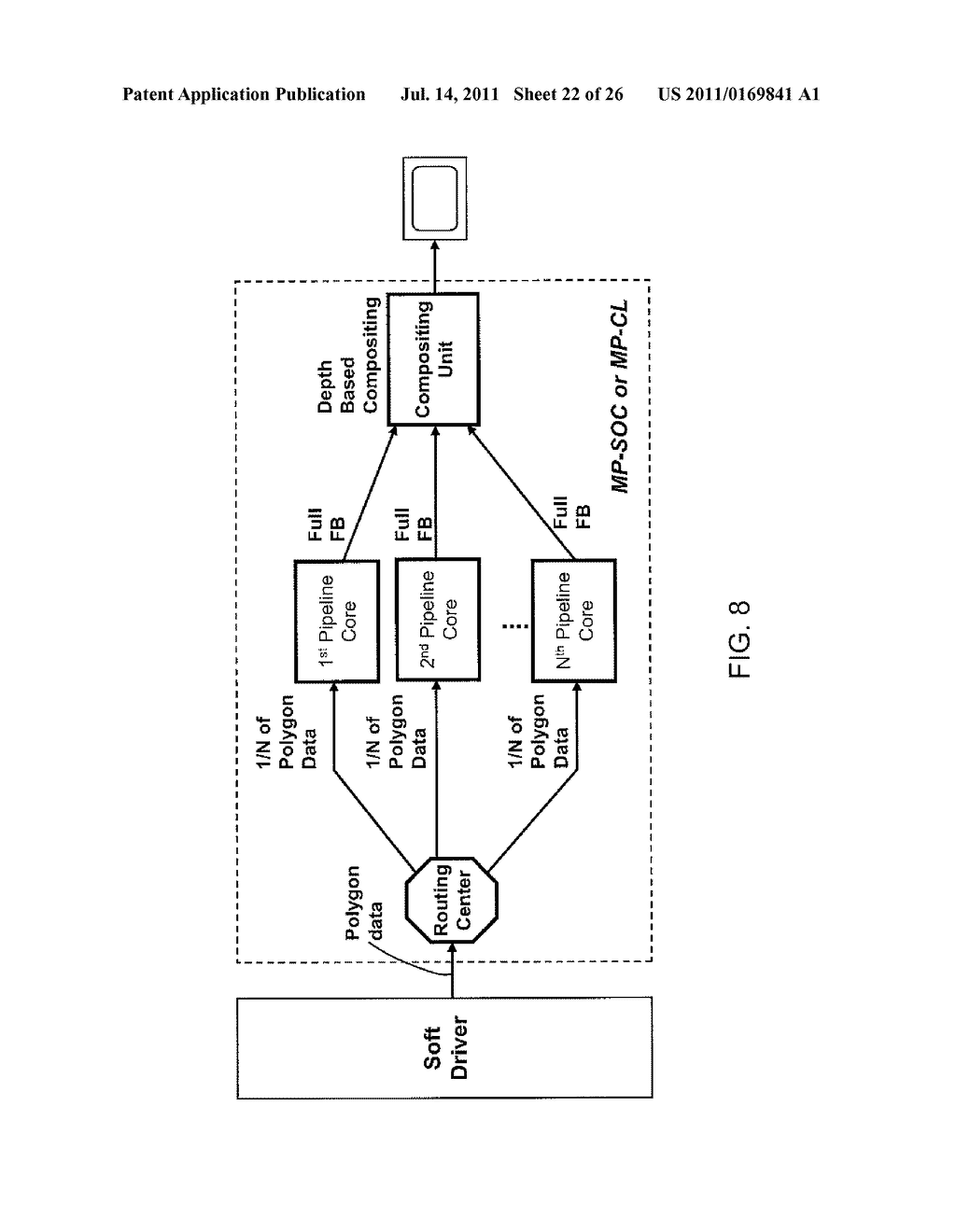 SILICON CHIP OF A MONOLITHIC CONSTRUCTION FOR USE IN IMPLEMENTING MULTIPLE     GRAPHIC CORES IN A GRAPHICS PROCESSING AND DISPLAY SUBSYSTEM - diagram, schematic, and image 23