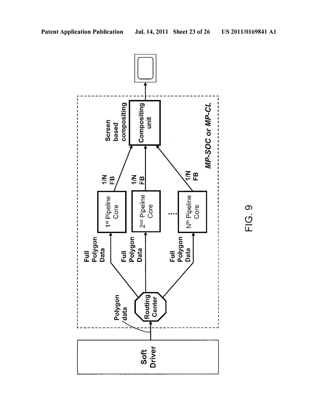 SILICON CHIP OF A MONOLITHIC CONSTRUCTION FOR USE IN IMPLEMENTING MULTIPLE     GRAPHIC CORES IN A GRAPHICS PROCESSING AND DISPLAY SUBSYSTEM - diagram, schematic, and image 24