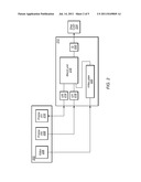 Buffer Underrun Handling diagram and image