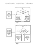 Buffer Underrun Handling diagram and image