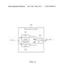 DIMMING CONTROL APPARATUS AND METHOD FOR GENERATING DIMMING CONTROL SIGNAL     BY REFERRING TO DISTRIBUTION INFORMATION/MULTIPLE CHARACTERISTIC VALUES     DERIVED FROM PIXEL VALUES diagram and image