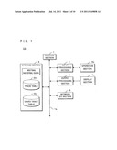 INPUT-OUTPUT APPARATUS AND INPUT-OUTPUT METHOD diagram and image