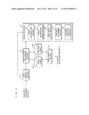 INPUT-OUTPUT APPARATUS AND INPUT-OUTPUT METHOD diagram and image