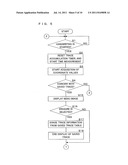 INPUT-OUTPUT APPARATUS AND INPUT-OUTPUT METHOD diagram and image