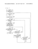 INPUT-OUTPUT APPARATUS AND INPUT-OUTPUT METHOD diagram and image