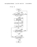 INPUT-OUTPUT APPARATUS AND INPUT-OUTPUT METHOD diagram and image