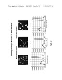 MODE OF ACTION SCREENING METHOD diagram and image