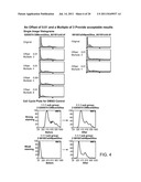 MODE OF ACTION SCREENING METHOD diagram and image