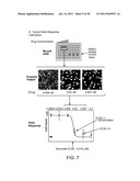 MODE OF ACTION SCREENING METHOD diagram and image