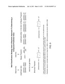 MODE OF ACTION SCREENING METHOD diagram and image