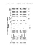 MODE OF ACTION SCREENING METHOD diagram and image