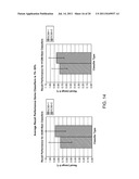 MODE OF ACTION SCREENING METHOD diagram and image