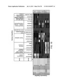 MODE OF ACTION SCREENING METHOD diagram and image