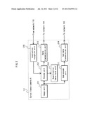 VIDEO DATA PROCESSING DEVICE AND VIDEO DATA PROCESSING SYSTEM diagram and image