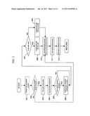 Lane Determining Device and Navigation System diagram and image