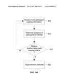 Systems And Methods For Analyzing Event Data diagram and image