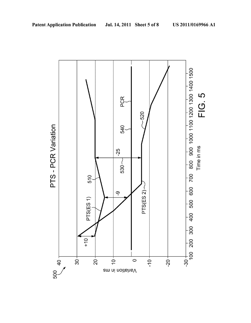 METHOD AND APPARATUS FOR MEASURING DELAY WITHIN A COMPRESSED DIGITAL     STREAM - diagram, schematic, and image 06