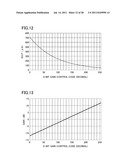 CURRENT GENERATION CIRCUIT, AND SINGLE-SLOPE ADC AND CAMERA USING THE SAME diagram and image