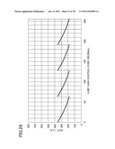 CURRENT GENERATION CIRCUIT, AND SINGLE-SLOPE ADC AND CAMERA USING THE SAME diagram and image