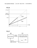 CURRENT GENERATION CIRCUIT, AND SINGLE-SLOPE ADC AND CAMERA USING THE SAME diagram and image