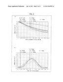 IMAGE PICKUP LENS, IMAGE PICKUP MODULE, AND PORTABLE INFORMATION DEVICE diagram and image