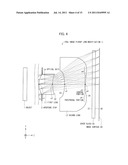 IMAGE PICKUP LENS, IMAGE PICKUP MODULE, AND PORTABLE INFORMATION DEVICE diagram and image