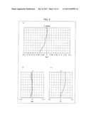 IMAGE PICKUP LENS, IMAGE PICKUP MODULE, AND PORTABLE INFORMATION DEVICE diagram and image