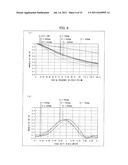 IMAGE PICKUP LENS, IMAGE PICKUP MODULE, AND PORTABLE INFORMATION DEVICE diagram and image