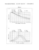 IMAGE PICKUP LENS, IMAGE PICKUP MODULE, AND PORTABLE INFORMATION DEVICE diagram and image