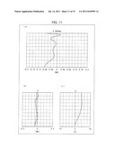 IMAGE PICKUP LENS, IMAGE PICKUP MODULE, AND PORTABLE INFORMATION DEVICE diagram and image