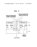 IMAGE PICK-UP APPARATUS AND IMAGE PICK-UP SYSTEM diagram and image