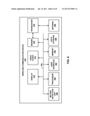 AUTOMATIC SWITCHING BETWEEN SIMULCAST VIDEO SIGNALS IN A MOBILE MEDIA     DEVICE diagram and image