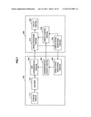 Image processing device, image control method, and computer program diagram and image