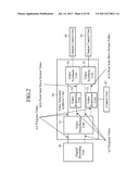 DIGITAL BROADCAST RECEIVER diagram and image