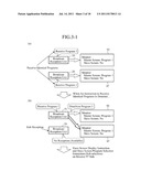 DIGITAL BROADCAST RECEIVER diagram and image