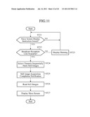 DIGITAL BROADCAST RECEIVER diagram and image