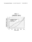 LIQUID CRYSTAL DISPLAY DEVICE diagram and image