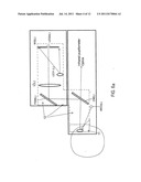 BINOCULAR PUPILLOMETERS diagram and image