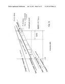 BINOCULAR PUPILLOMETERS diagram and image