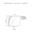 BINOCULAR PUPILLOMETERS diagram and image