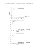 BINOCULAR PUPILLOMETERS diagram and image