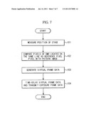 Maskless exposure apparatuses and frame data processing methods thereof diagram and image