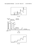 DSC-RAMEN ANALYTICAL SYSTEM AND METHOD diagram and image