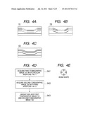 OPTICAL COHERENCE TOMOGRAPHIC IMAGING APPARATUS AND OPTICAL COHERENCE     TOMOGRAPHIC IMAGING METHOD diagram and image