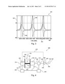 TRANSDUCER SYSTEM diagram and image