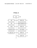 IMAGE PRINTING APPARATUS AND METHOD OF CONTROLLING THE SAME diagram and image