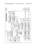 Image processing system and image processing apparatus diagram and image