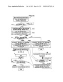 Image processing system and image processing apparatus diagram and image